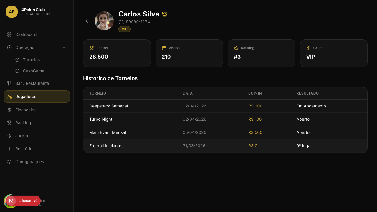 Perfil do jogador